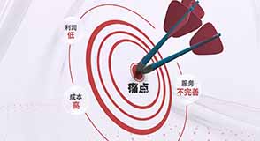 上海淘寶代運營多少錢？